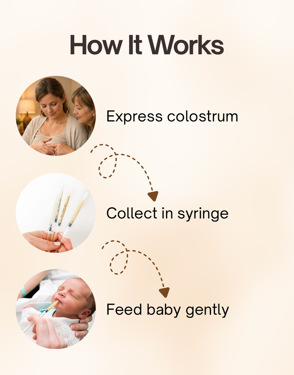 Collect Colostrum Easily - 4