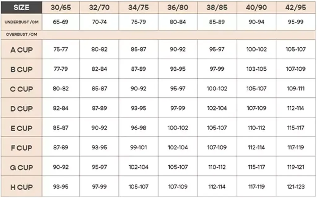 Summer & Peach Bra Size Chart