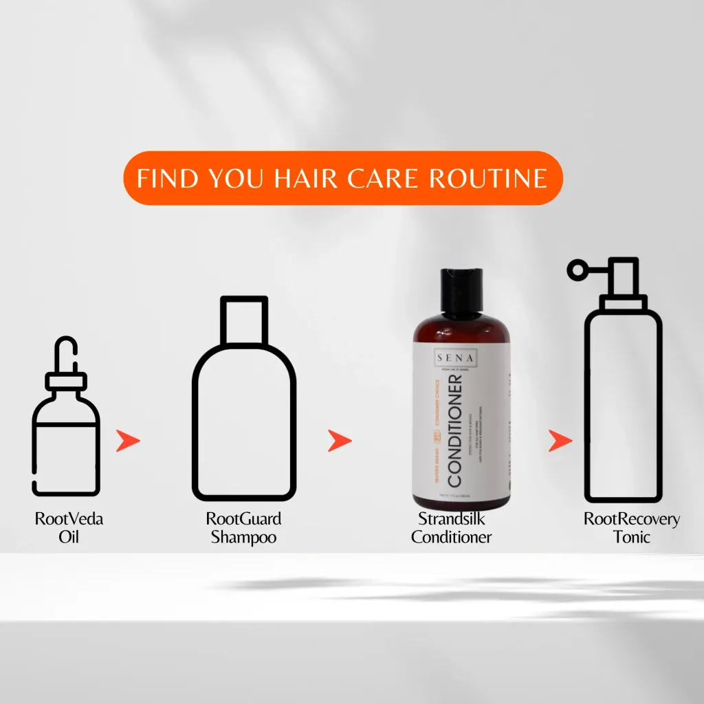 senastrandsilkconditionerhairroutine