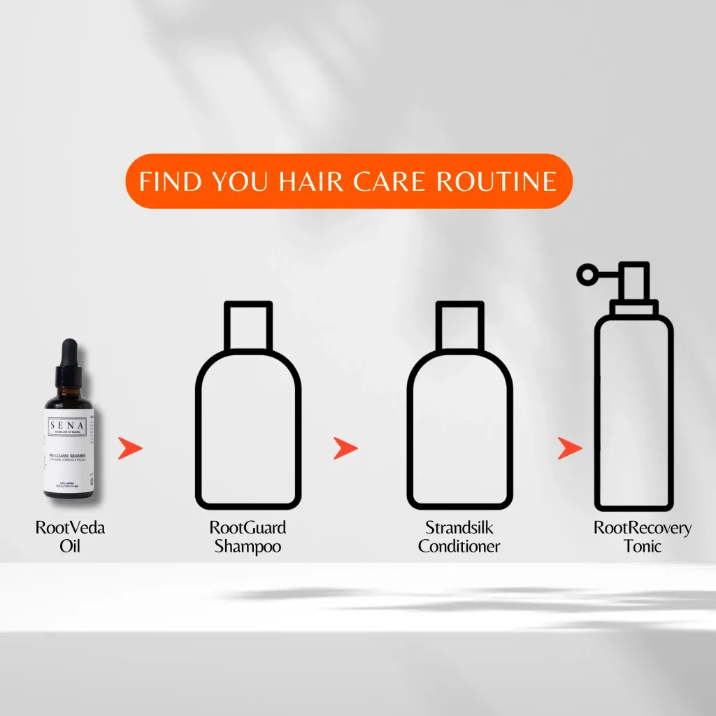senarootvedaoilhairroutine