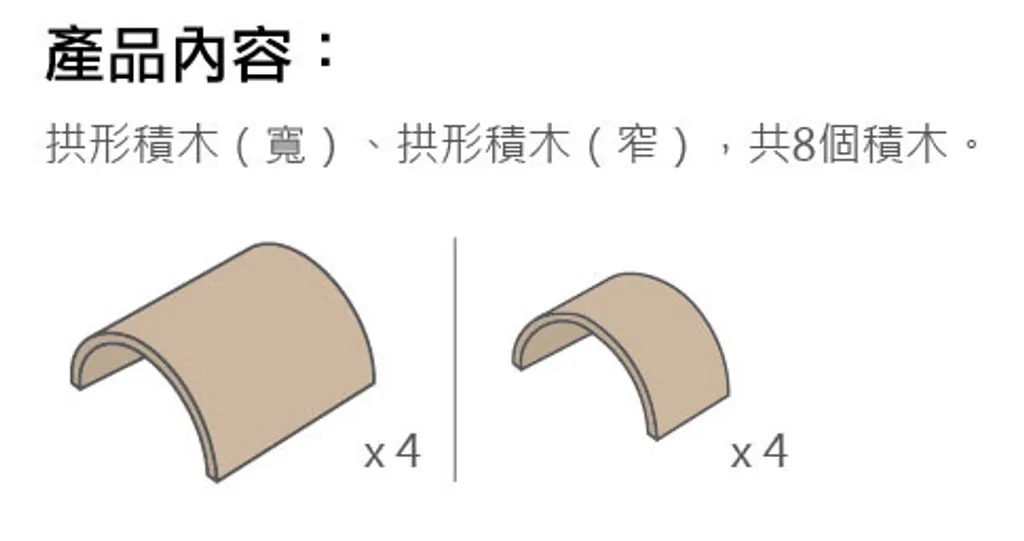 拱形單位 2.jpg