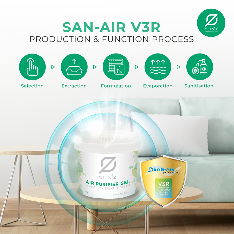 Clinz | Clinz Air Gel