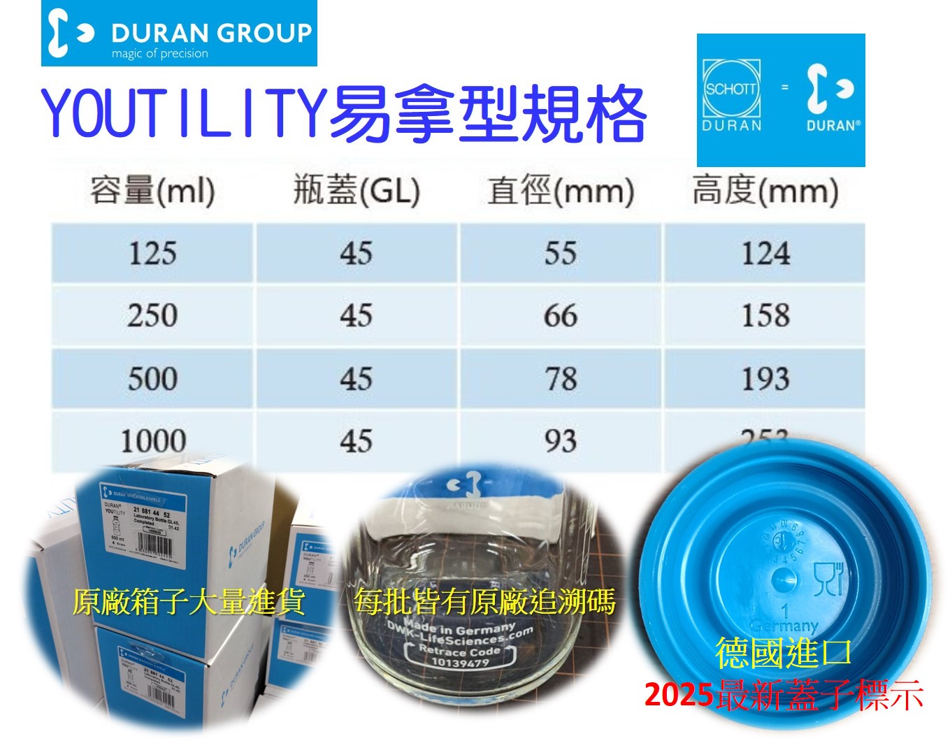 YOUTILITY 蓋子說明