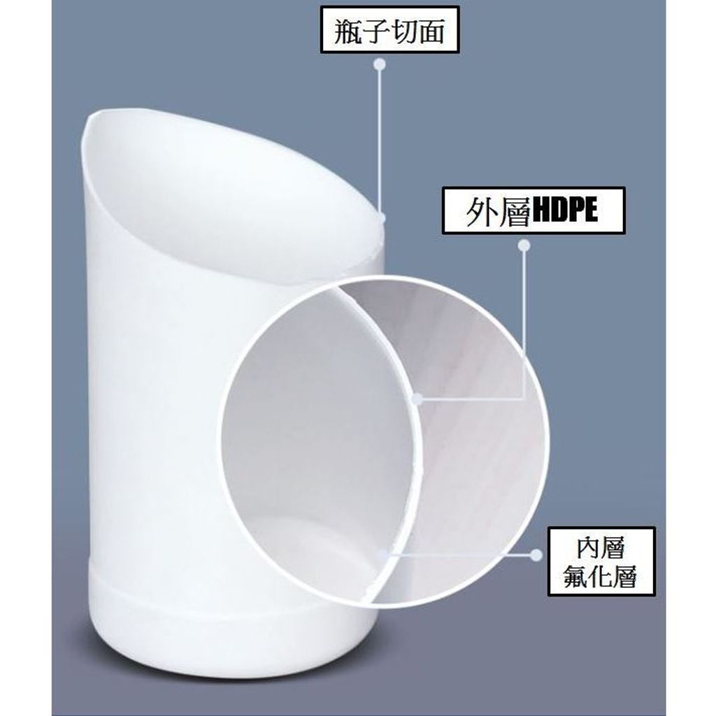 tw-11134207-7r98s-lt0ogpqpv02060