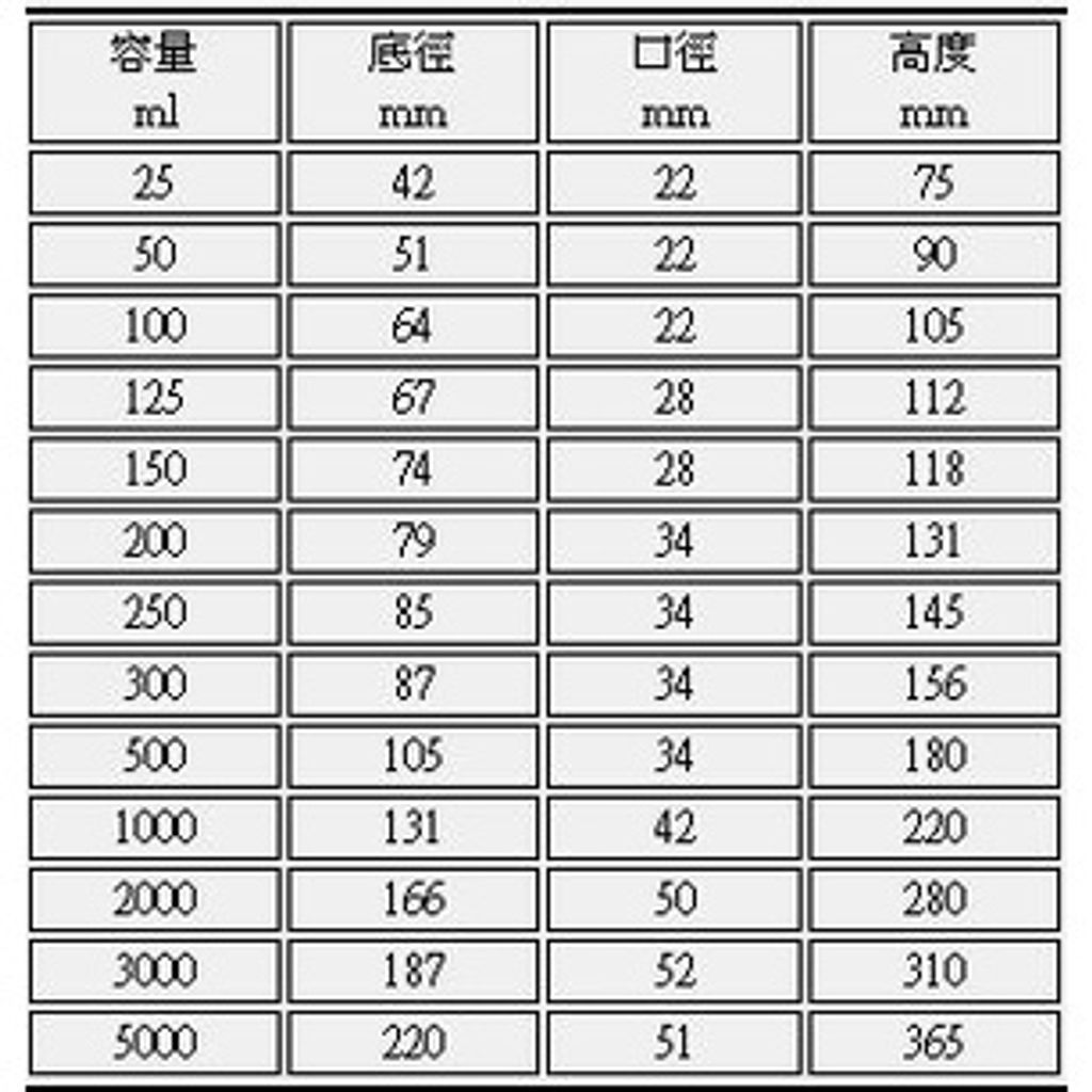 fc1915be9fe3fd5fd08196d5b9f685b3