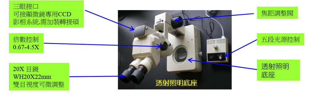 顯微鏡