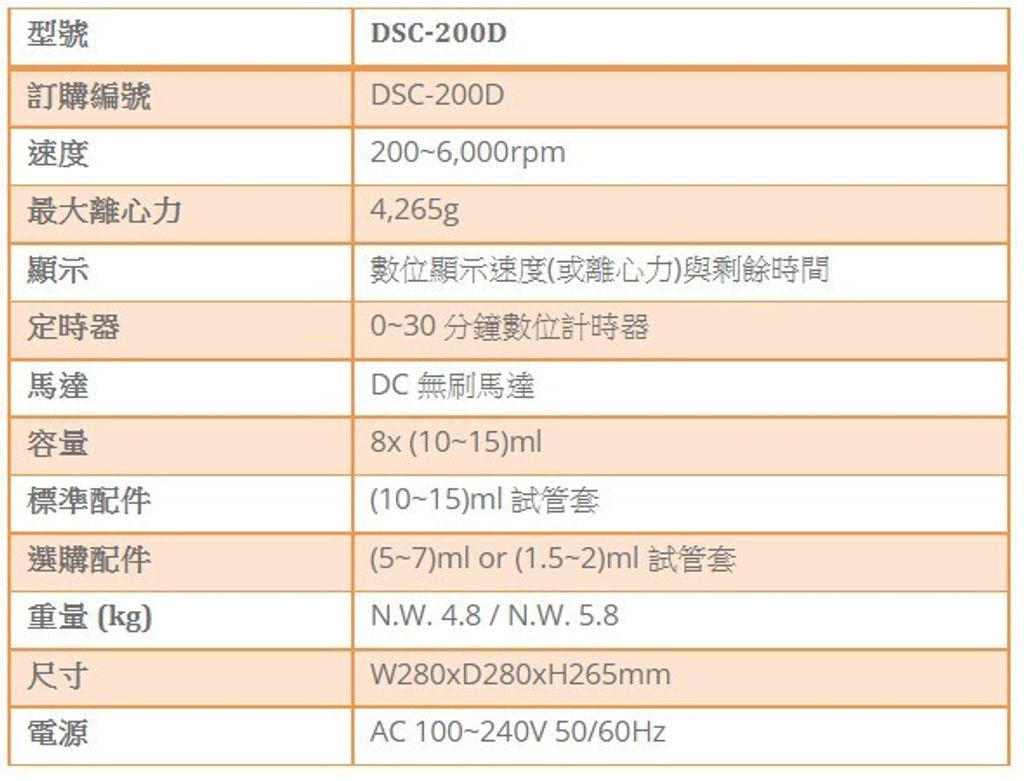 dsc200d 離心機