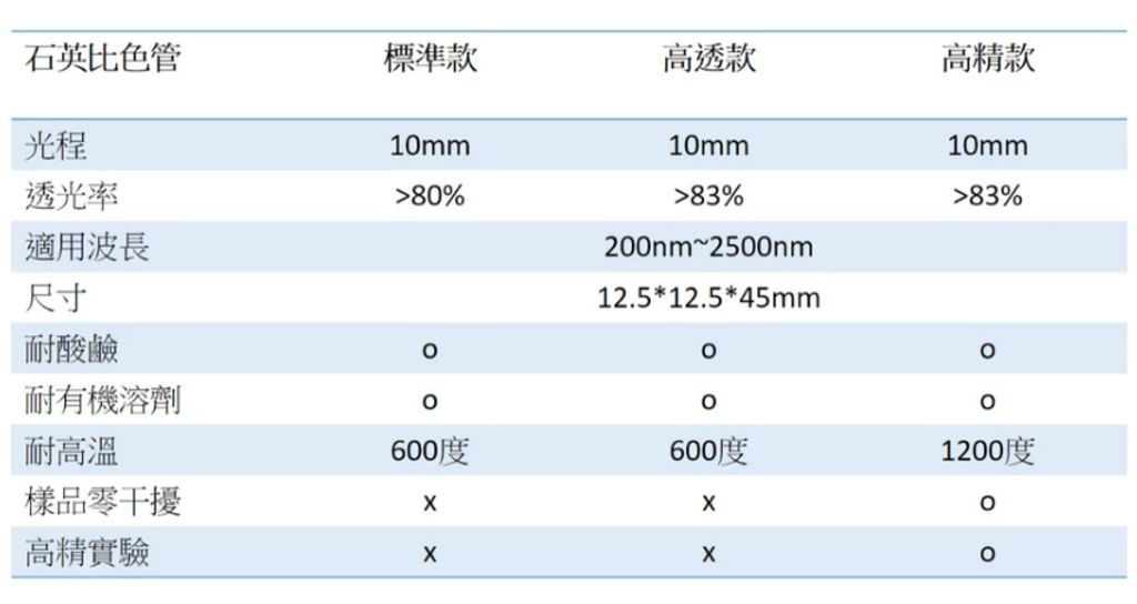 螢幕擷取畫面 2025-09-02 151305