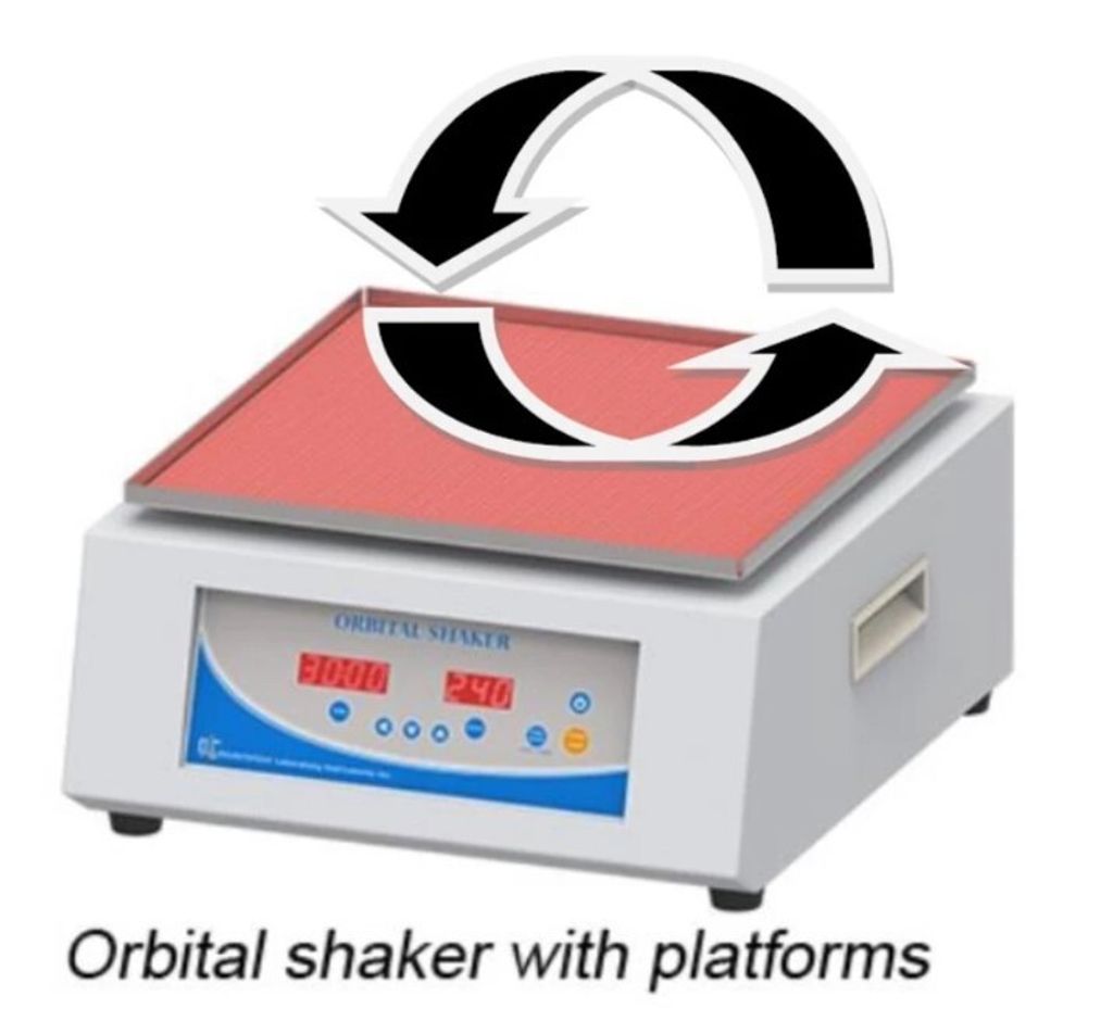 orbital shake
