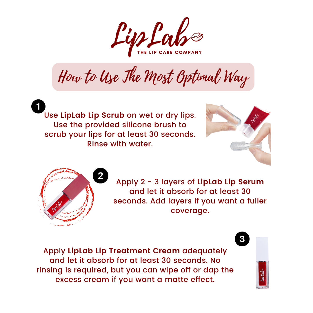 About LipLab LipLab The Lip Care Company