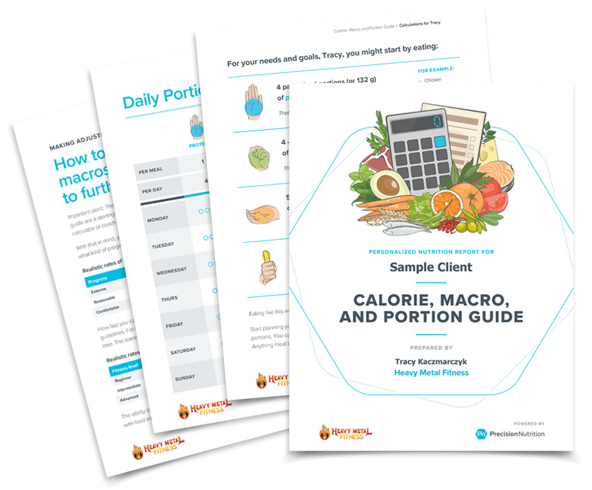 Metamorph Personal Training | Free Personalised Nutrition Report