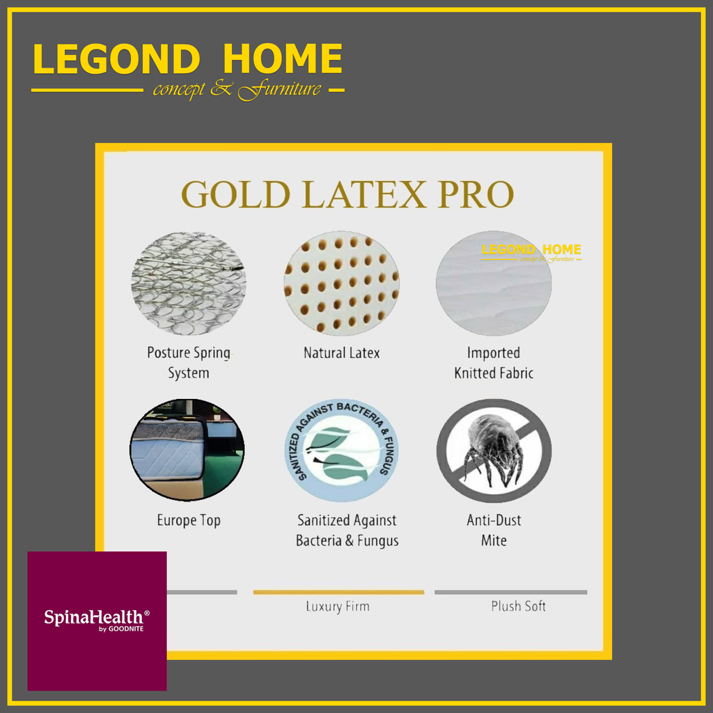 GN-GOLD LATEX PRO-6.png