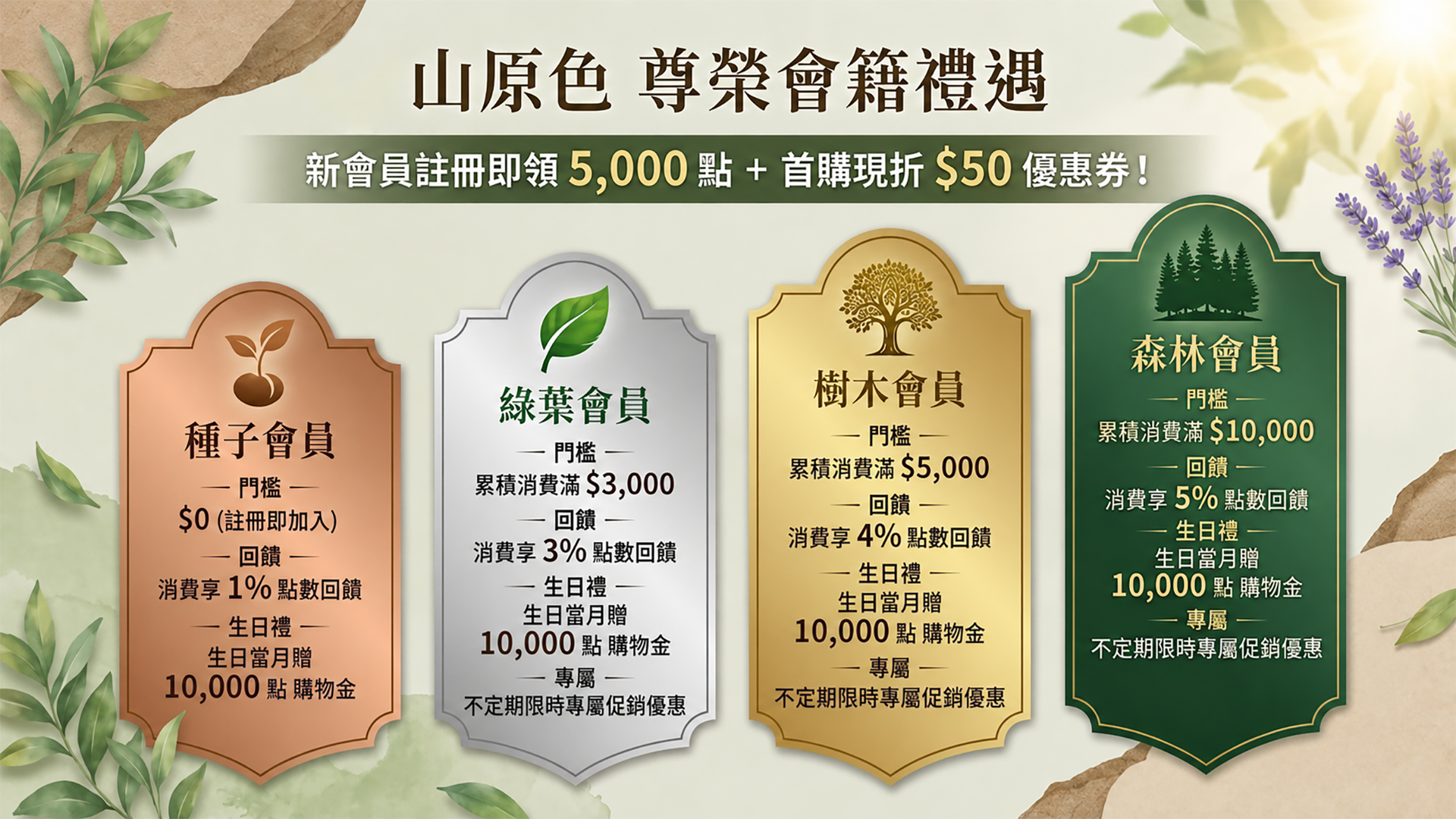  | 山原色手工皂｜台中十大伴手禮首獎｜天然冷製皂、敏感肌保養推薦
