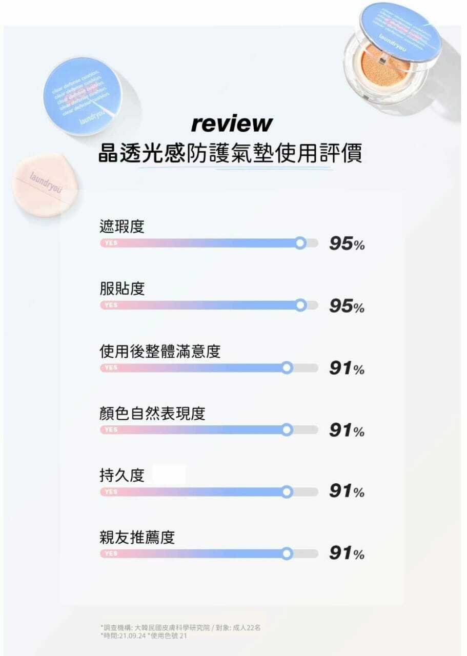 WhatsApp Image 2022-10-13 at 01.30.20