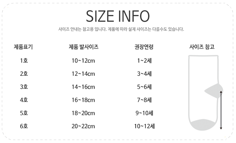 size_info