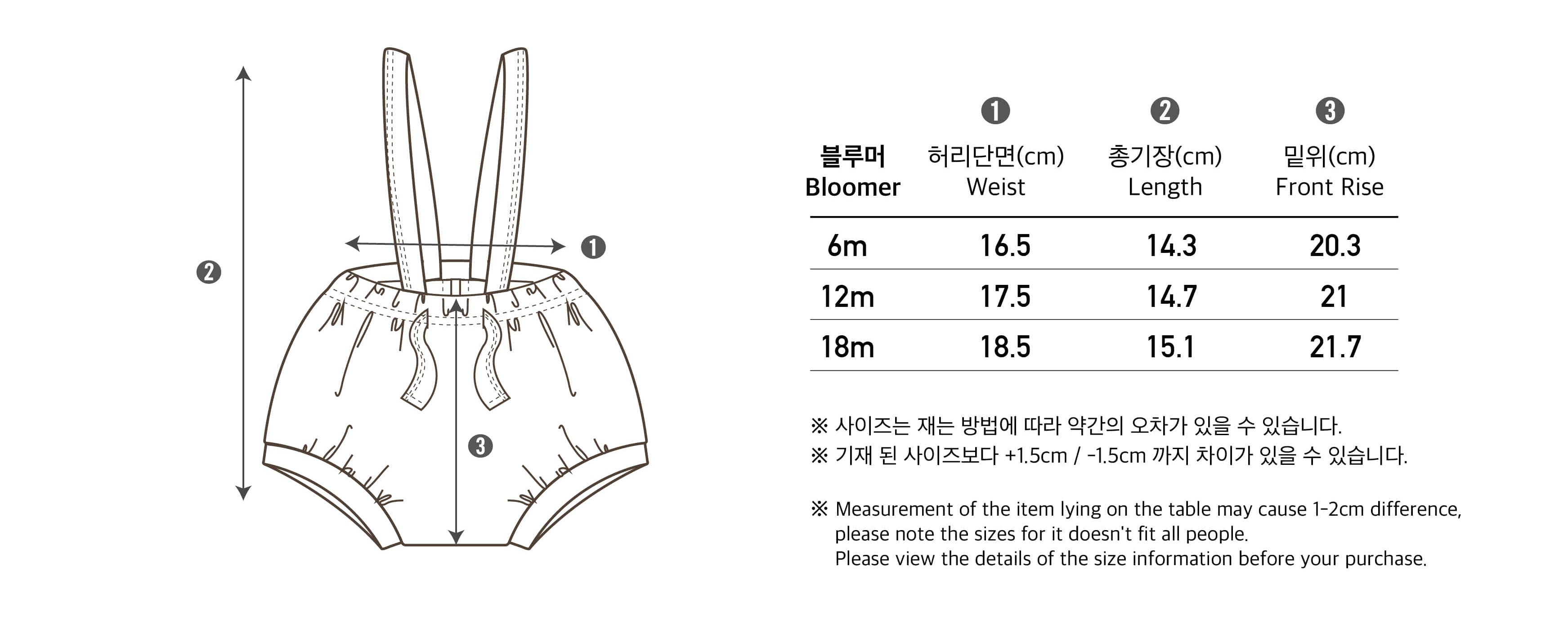 EC9798ED9484EBB894EBA3A8EBA8B820EC8BA4ECB8A1