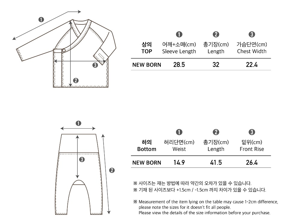 254d5ced81ac6424f2131add292e3001