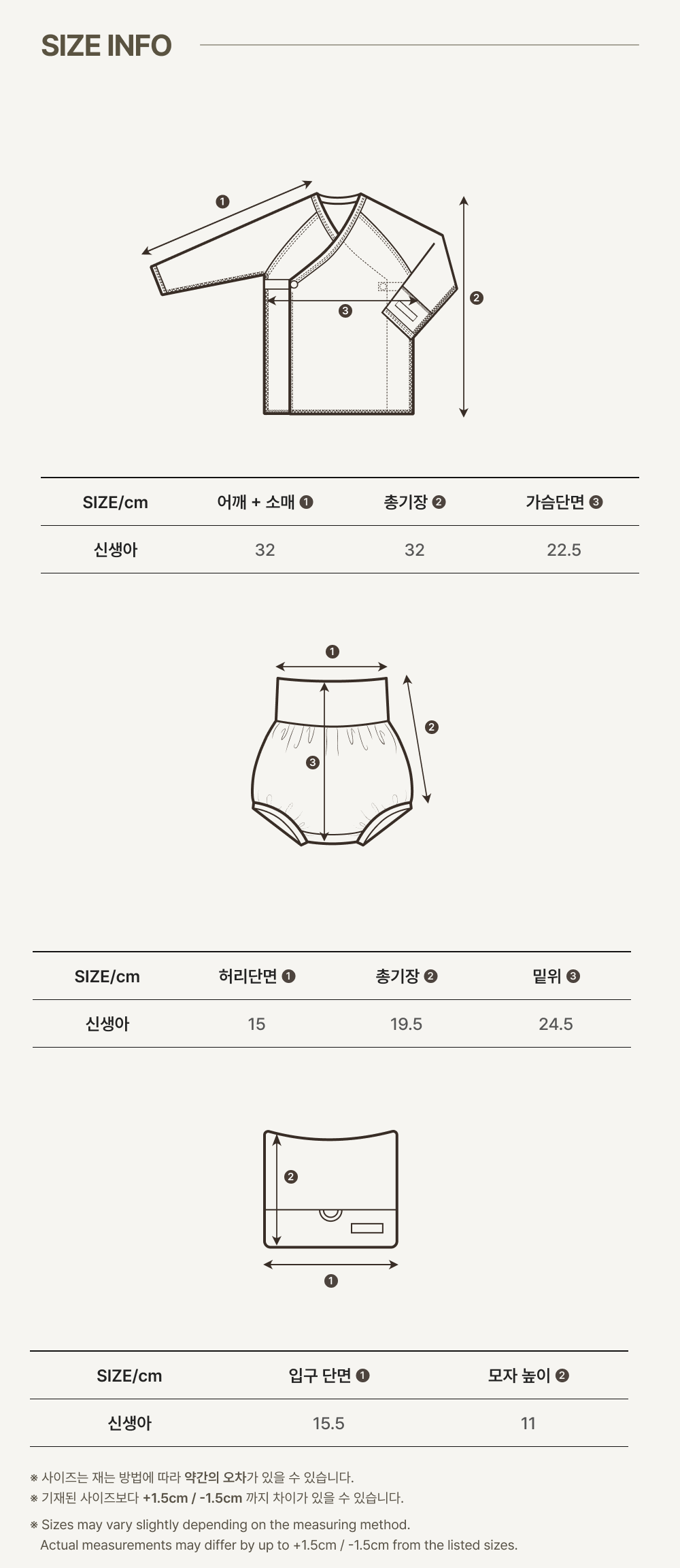 2NOA_NEWBORN_SET