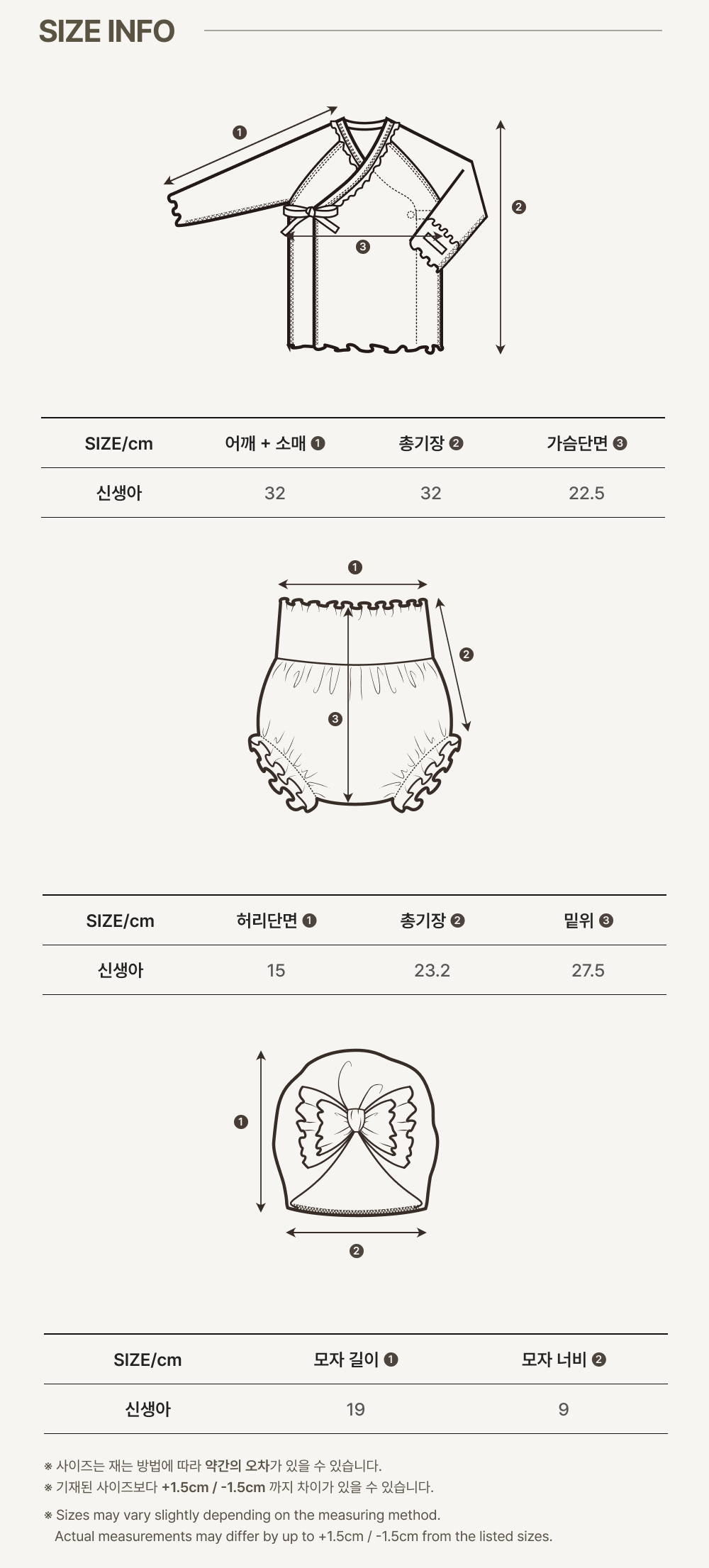 2ANNA_NEWBORN_SET