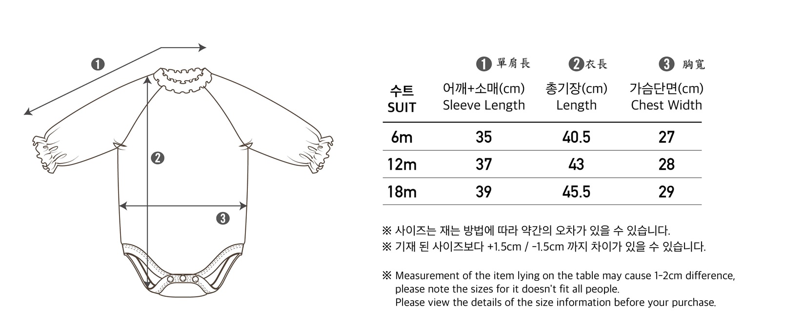 ECB998ECA68820EC8898ED8AB820EC8BA4ECB8A1