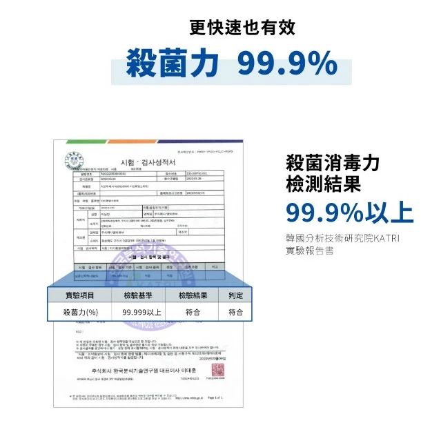 sg-11134201-22110-sncym5wtdijv49