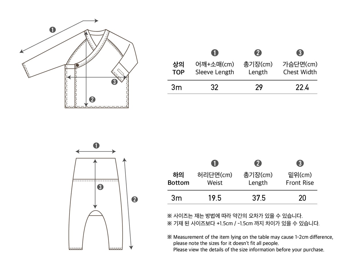 E18486E185A1E18489E185B3E18487E185A2E18482E185A2E186BA20E18489E185A6E18490E185B320E18489E185B5E186AFE1848EE185B3E186A8202