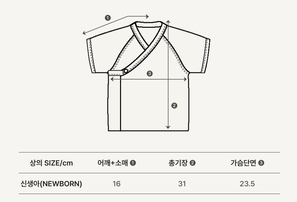 2PONY_SHORTSLEEVE_NEWBORNSET2