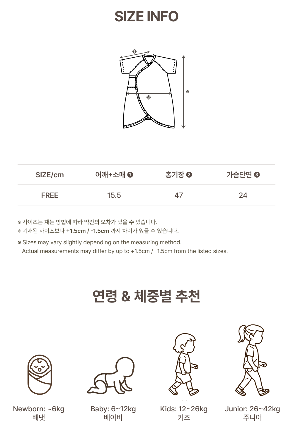 2FROM_SHORTSLEEVESBODYNEWBORN