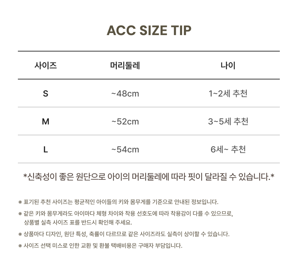 3AMBER_BEARFLAPCAP1