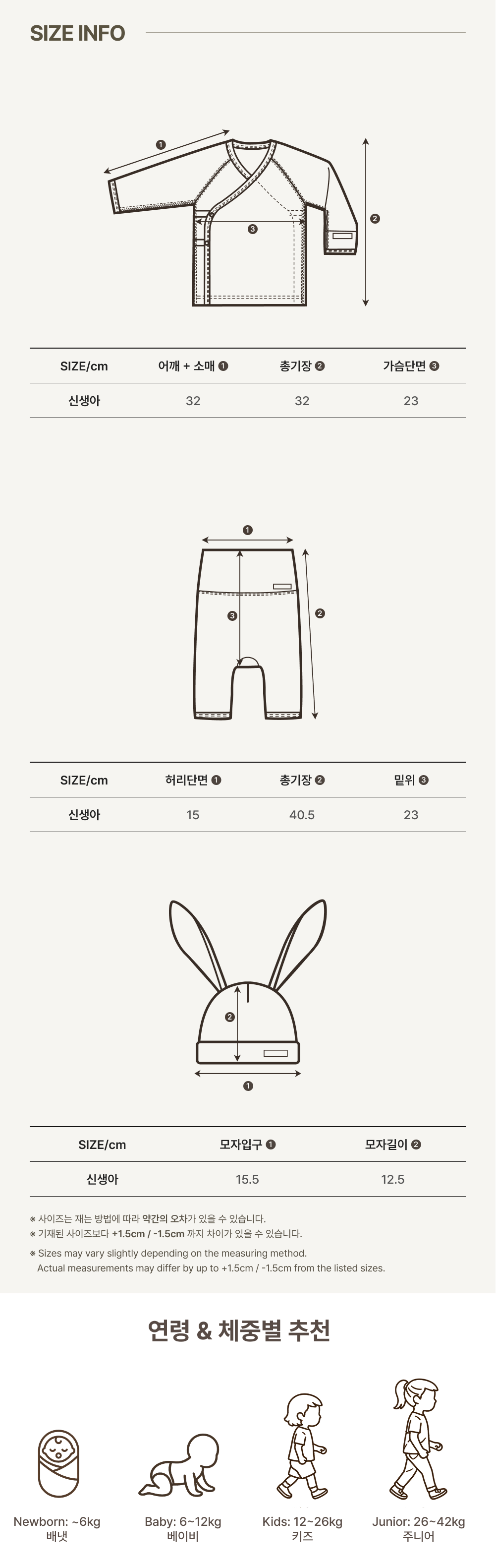 1NUVO_RABBIT_NEWBORNSET_NEUTRAL3
