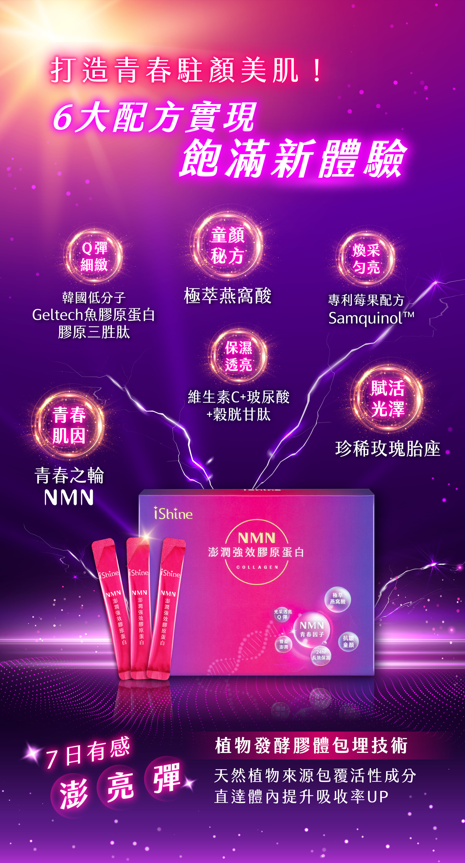 NMN Collagen