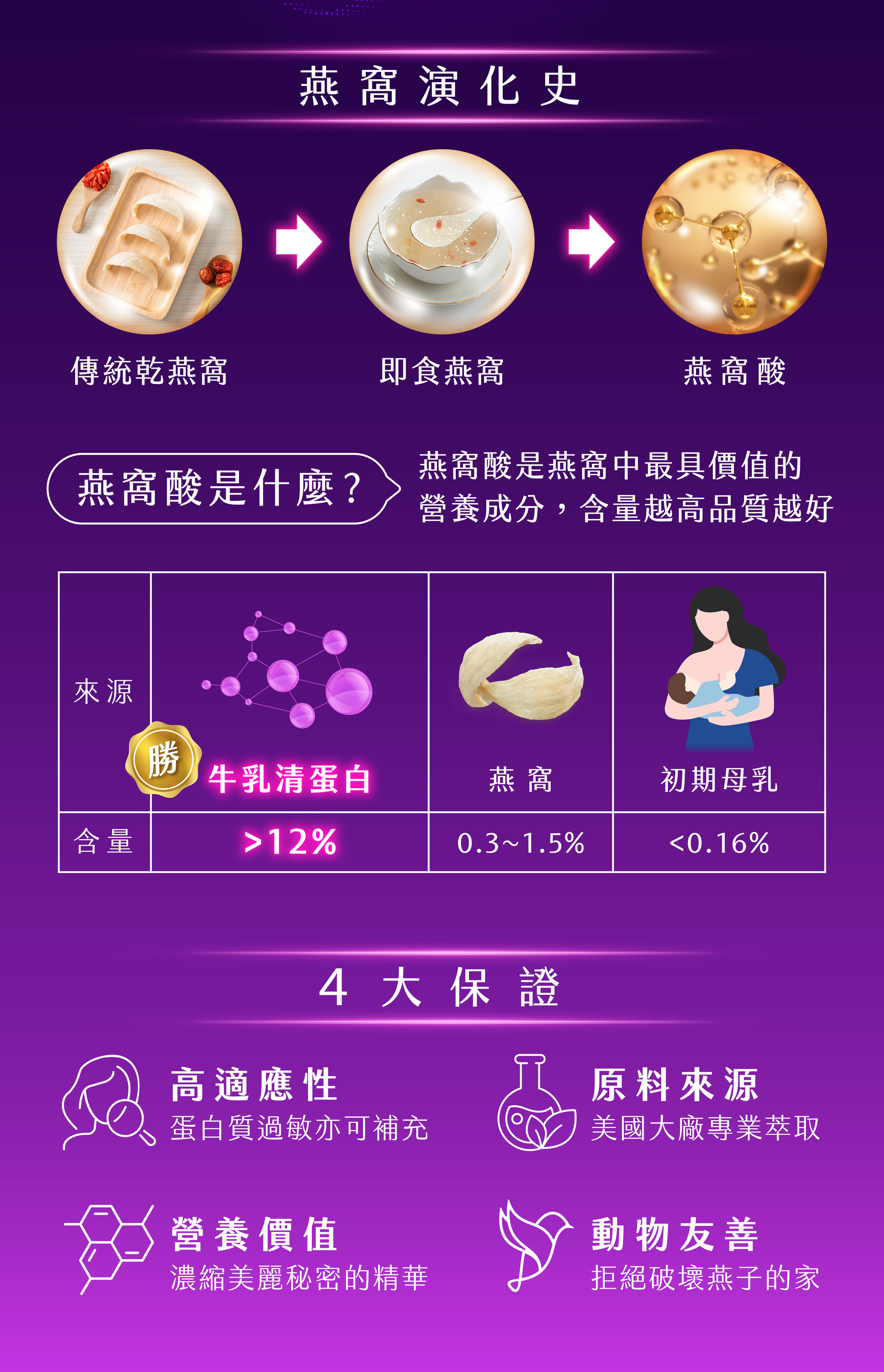 VNMN Collagen
