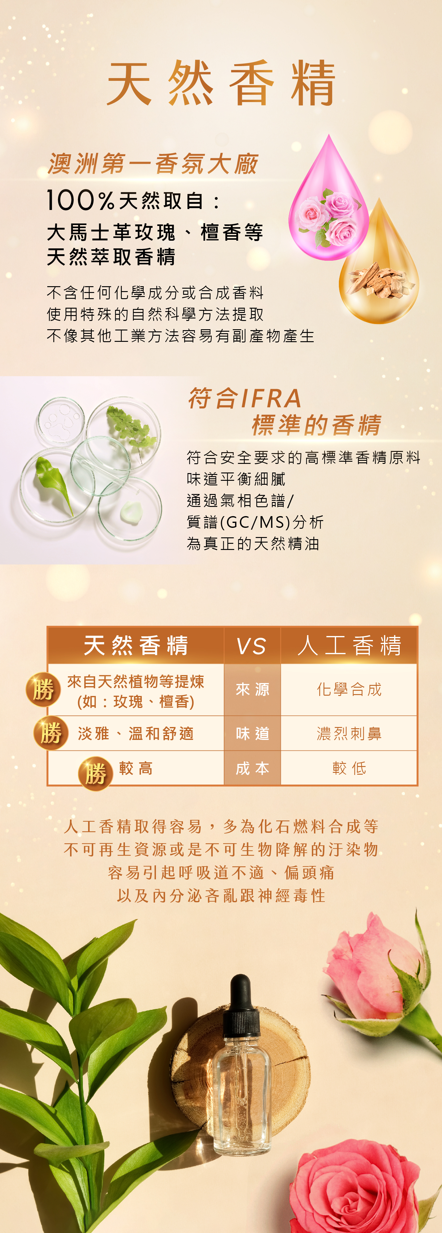 Active Oxygen Cleanser
