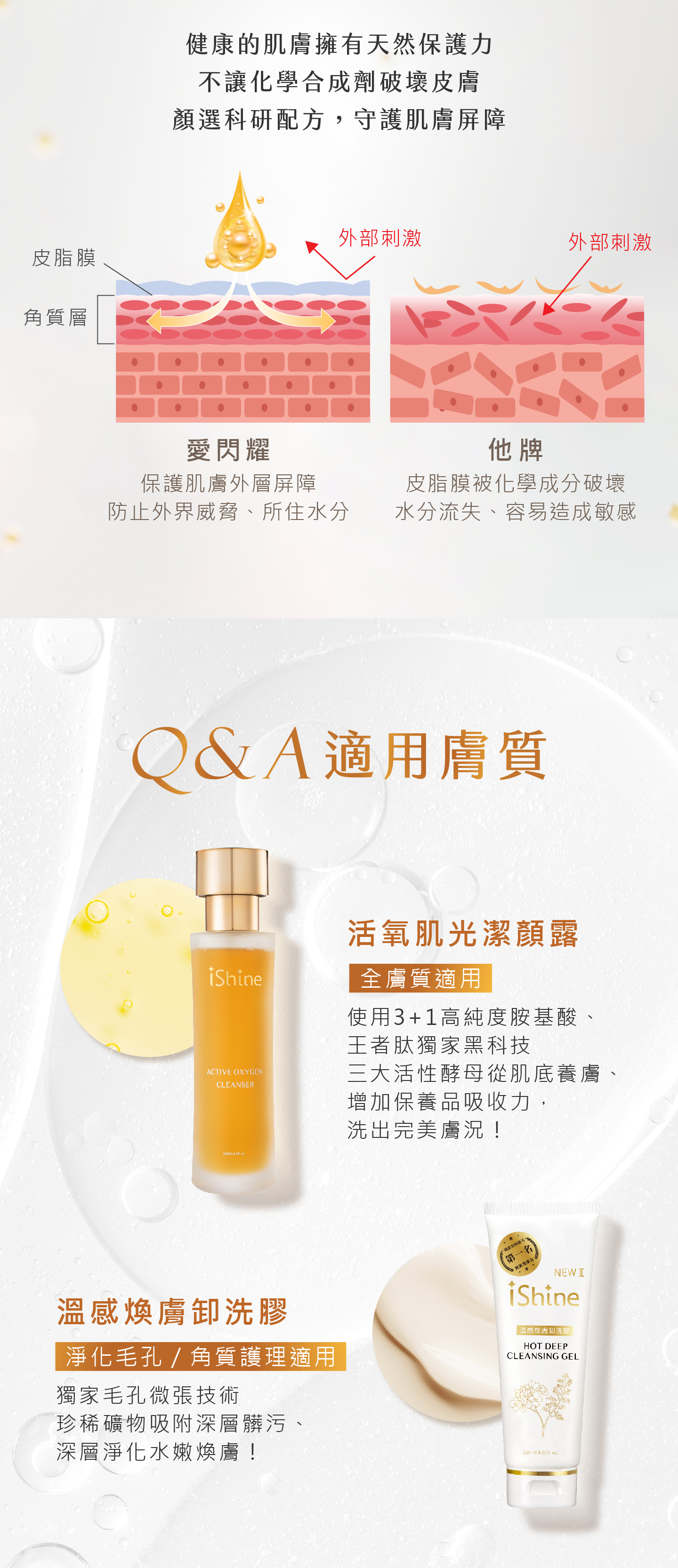 Active Oxygen Cleanser