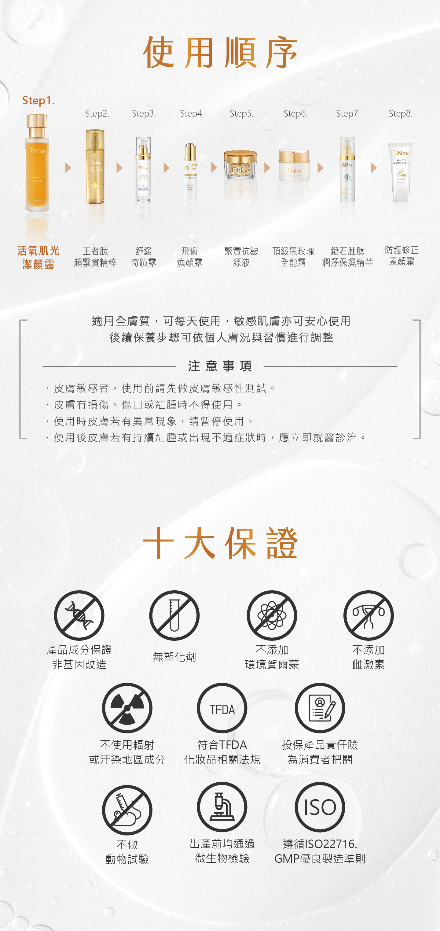 Active Oxygen Cleanser