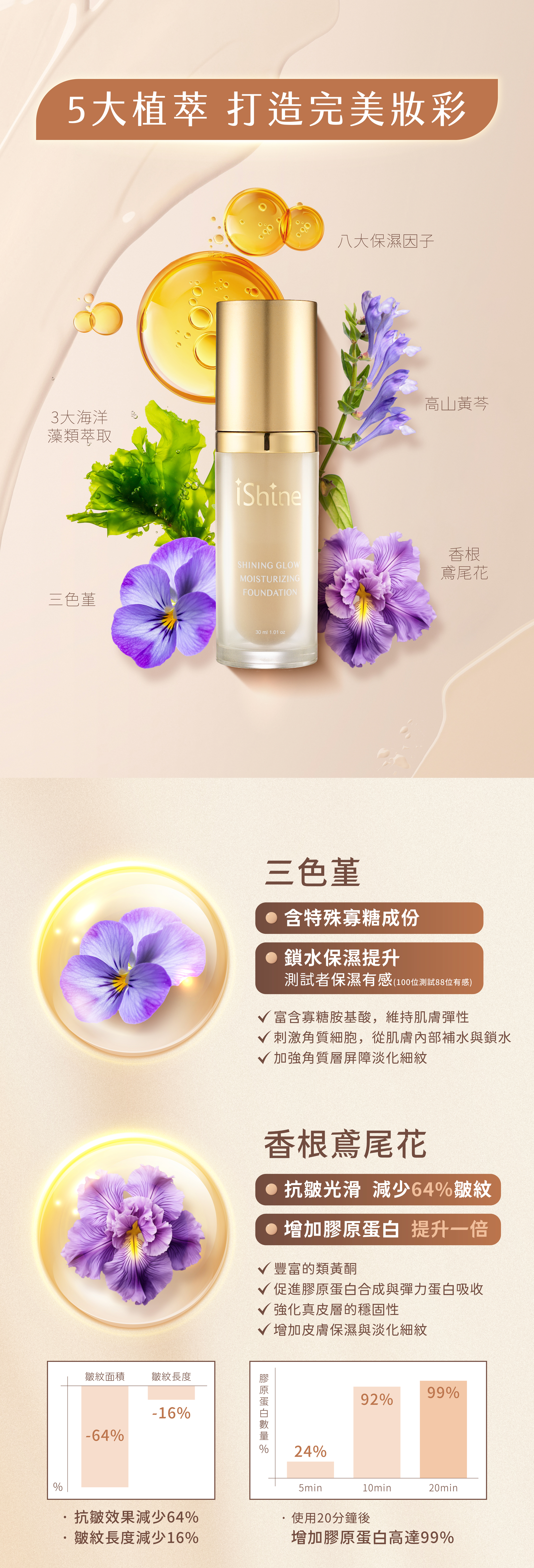 Shining Glow Moisturizing Foundation