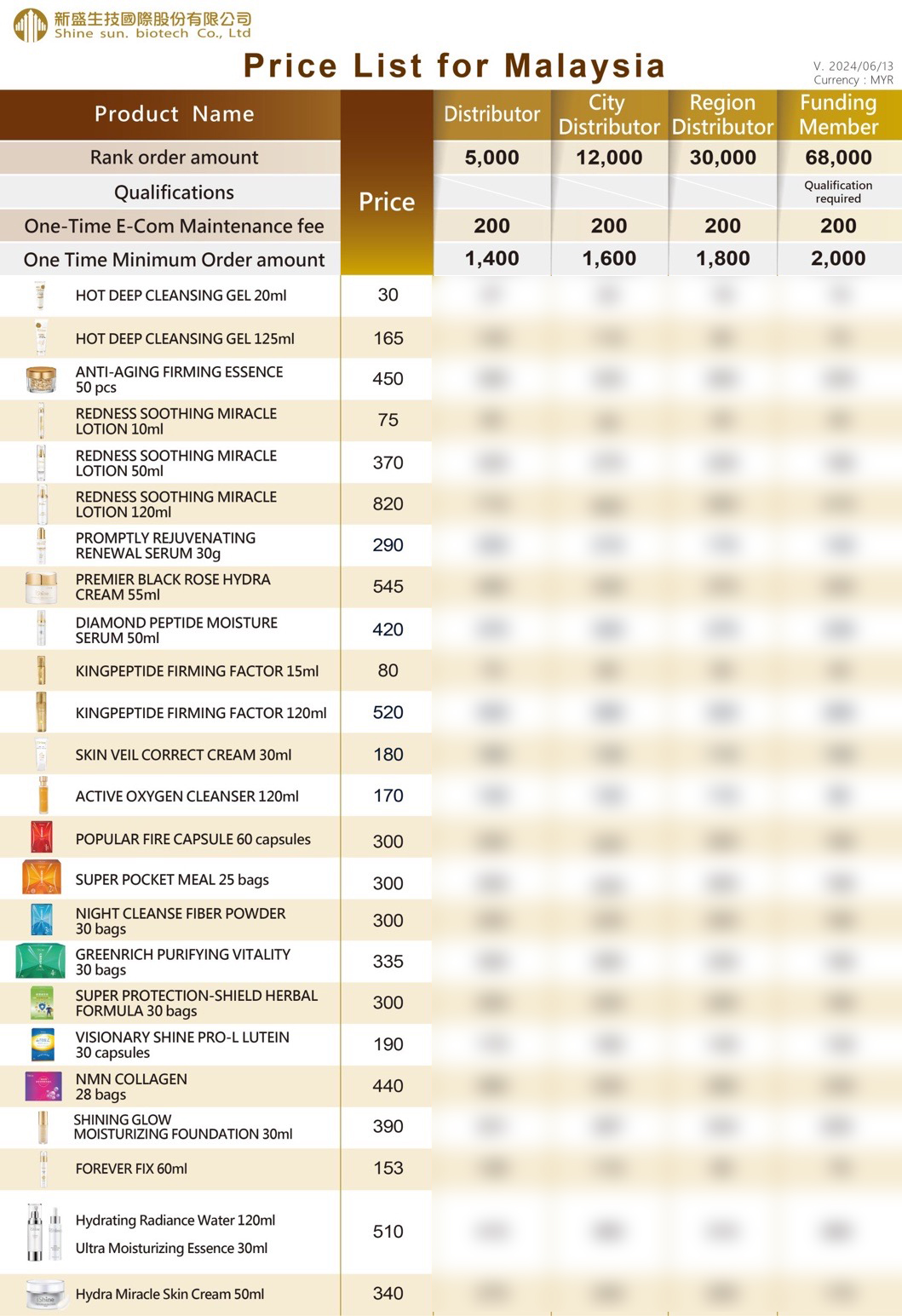 ishine overseas price list usd