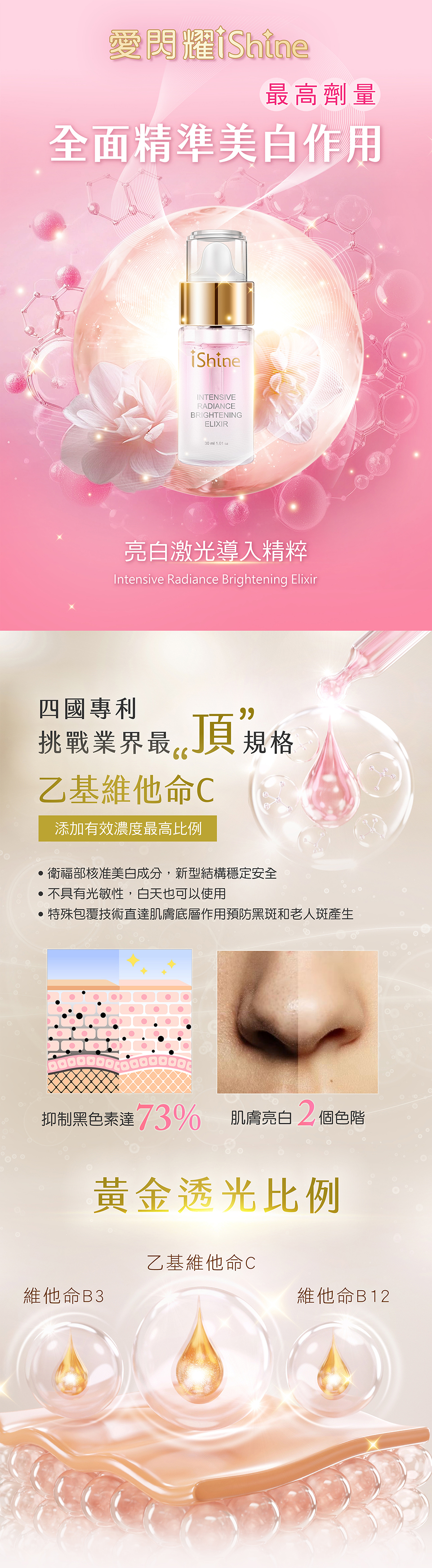 Intensive Radiance Brightening Elixir