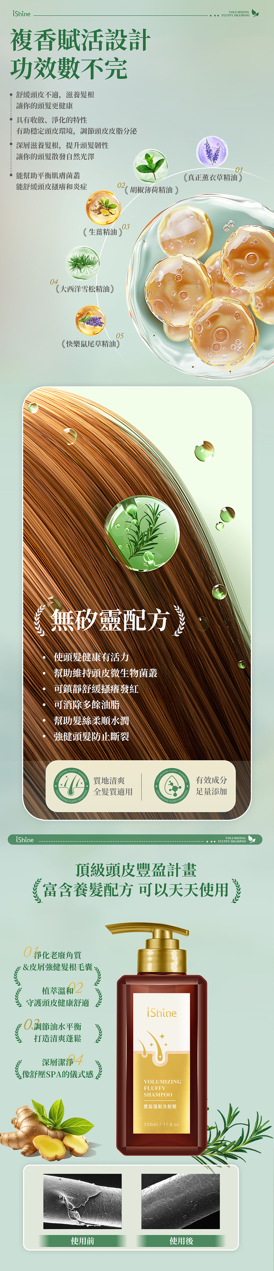 Volumizing Fluffy Shampoo