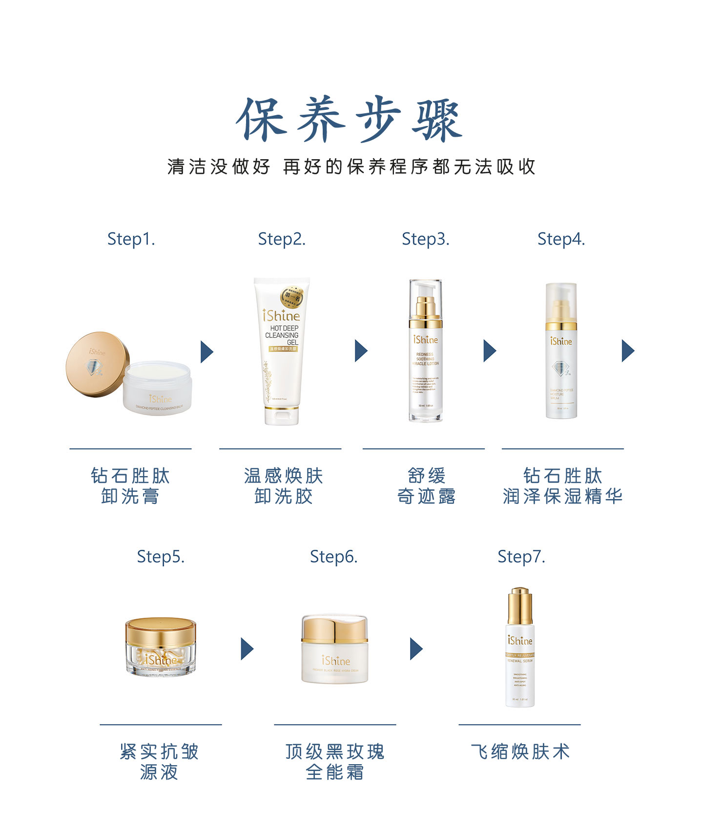 diamond peptide moisture serum