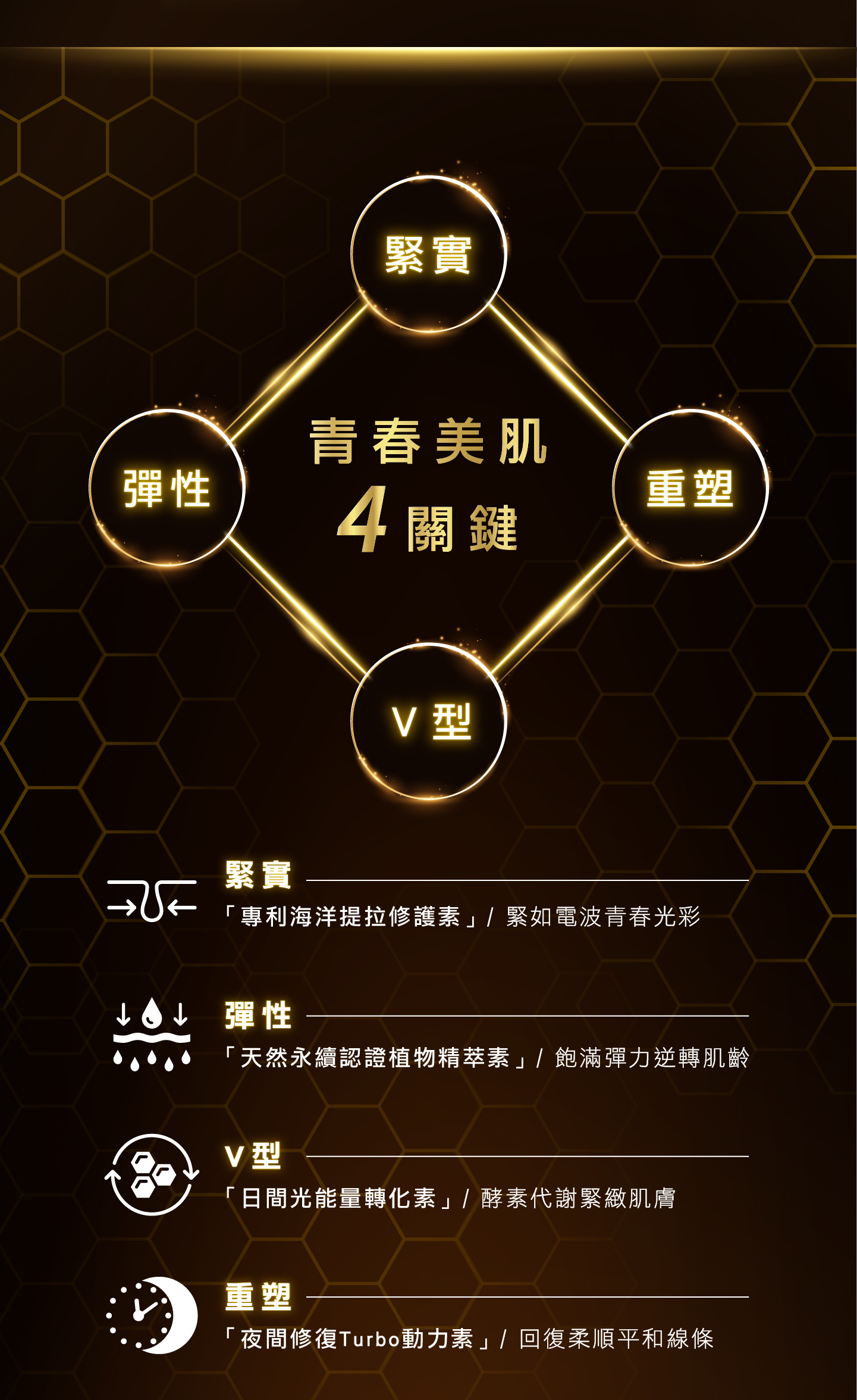 kingpeptide firming essence water