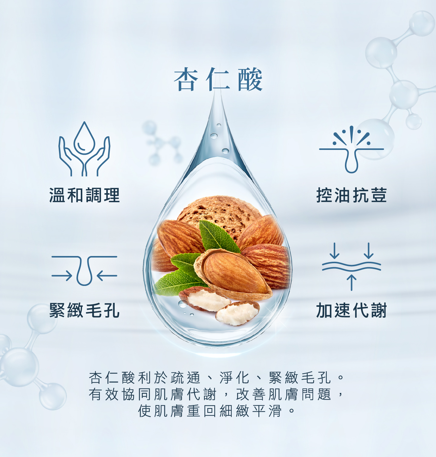 renewal treatment renewal serum