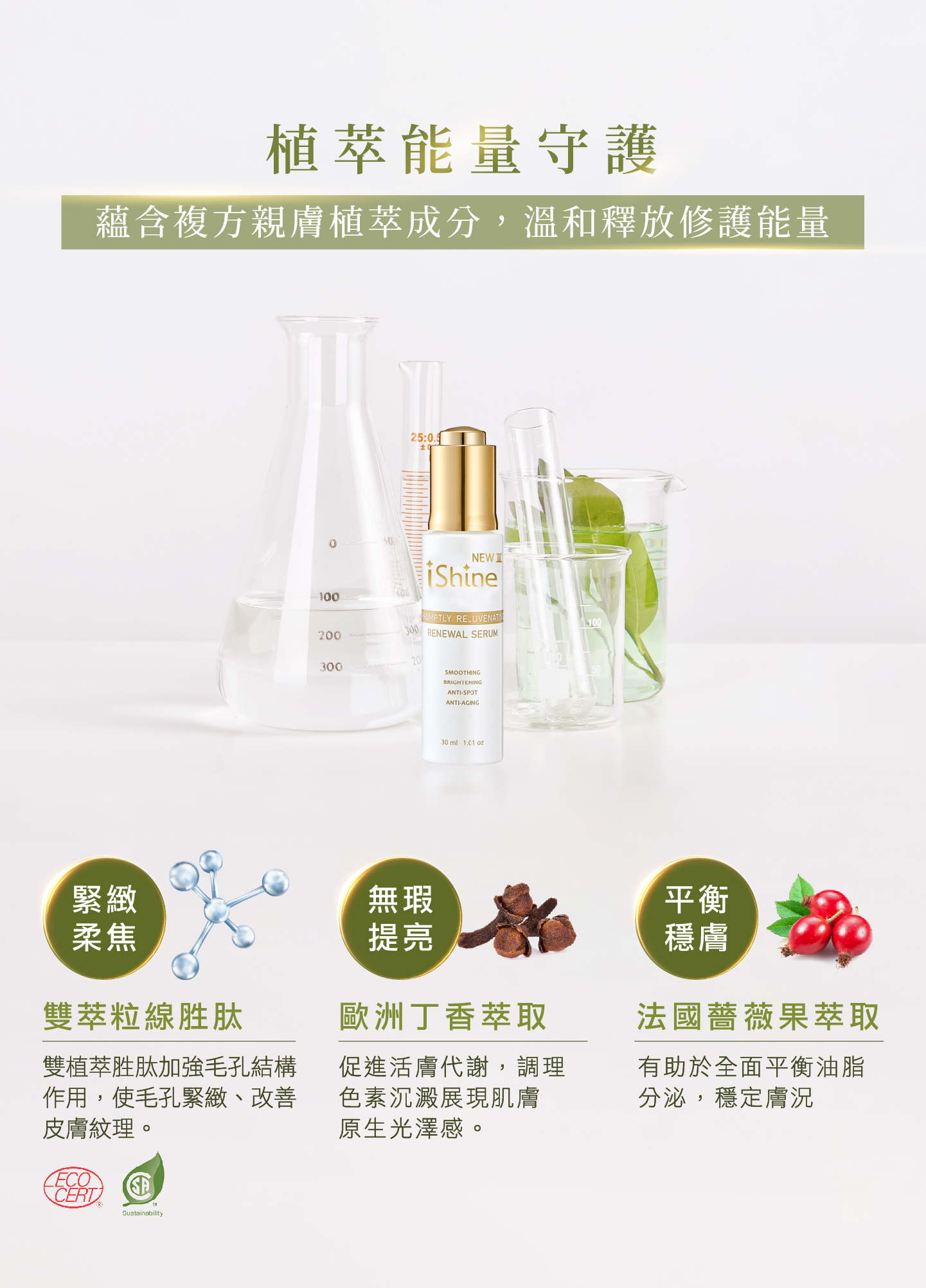 renewal treatment renewal serum