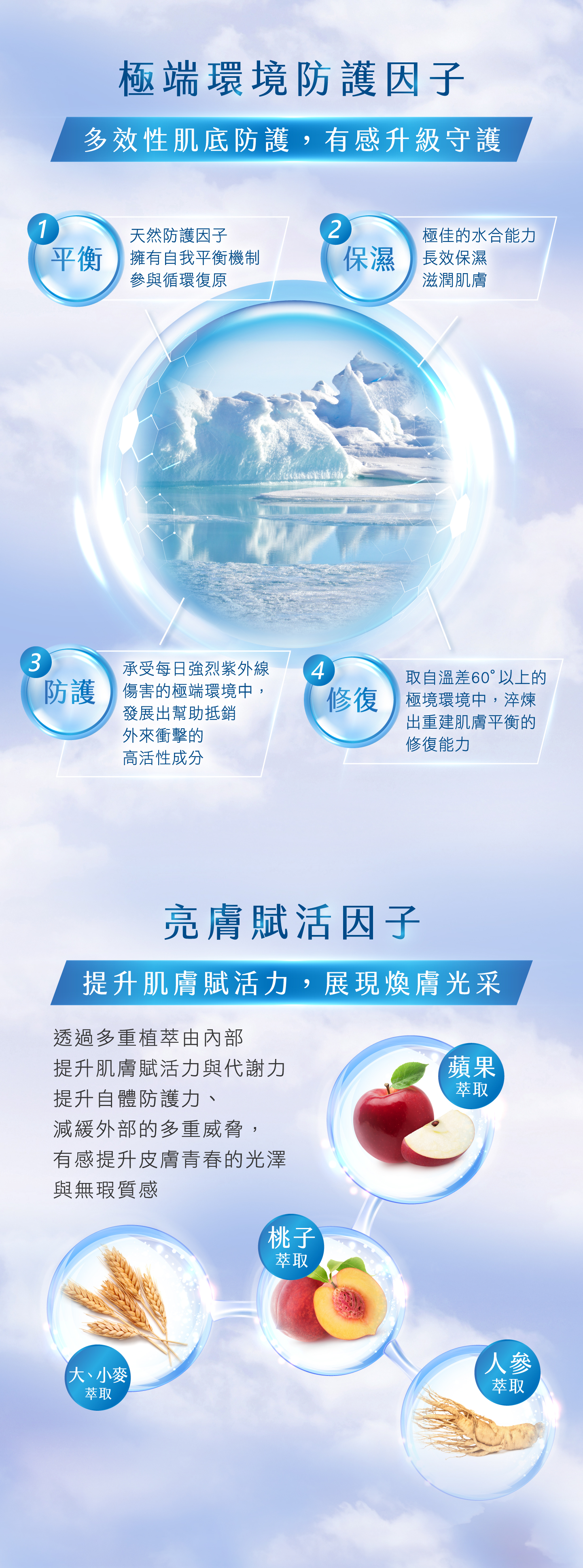 Sun Veil Correct Cream