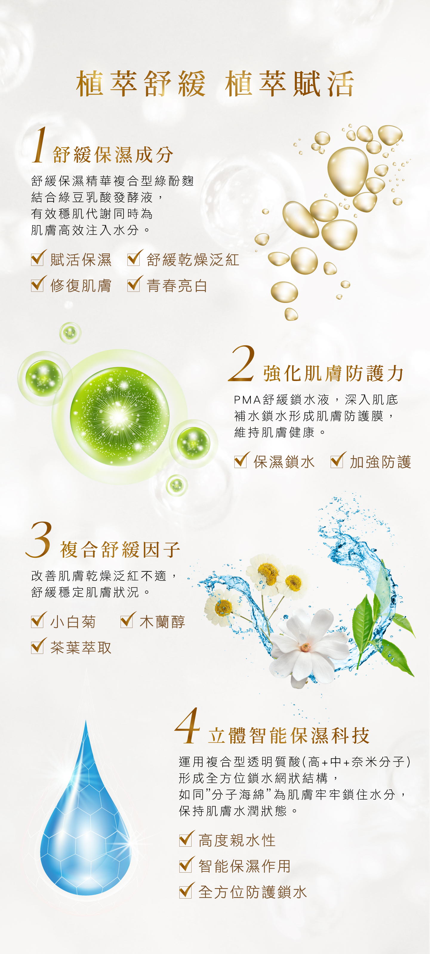 Redness Soothing Miracle Lotion