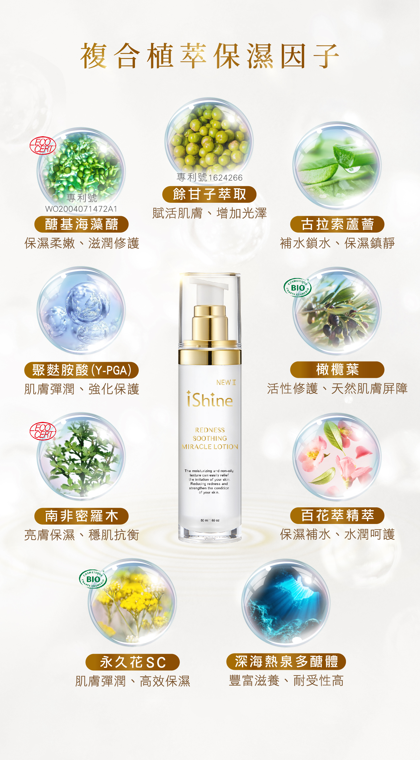 Redness Soothing Miracle Lotion