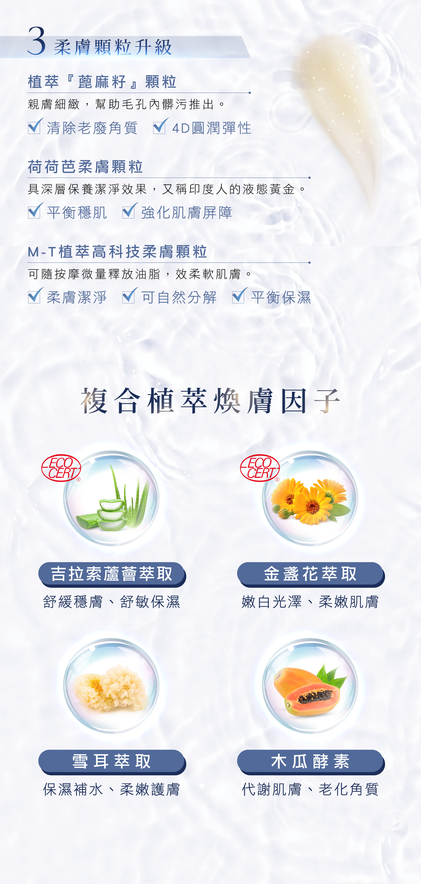 Hot Deep Cleansing Gel