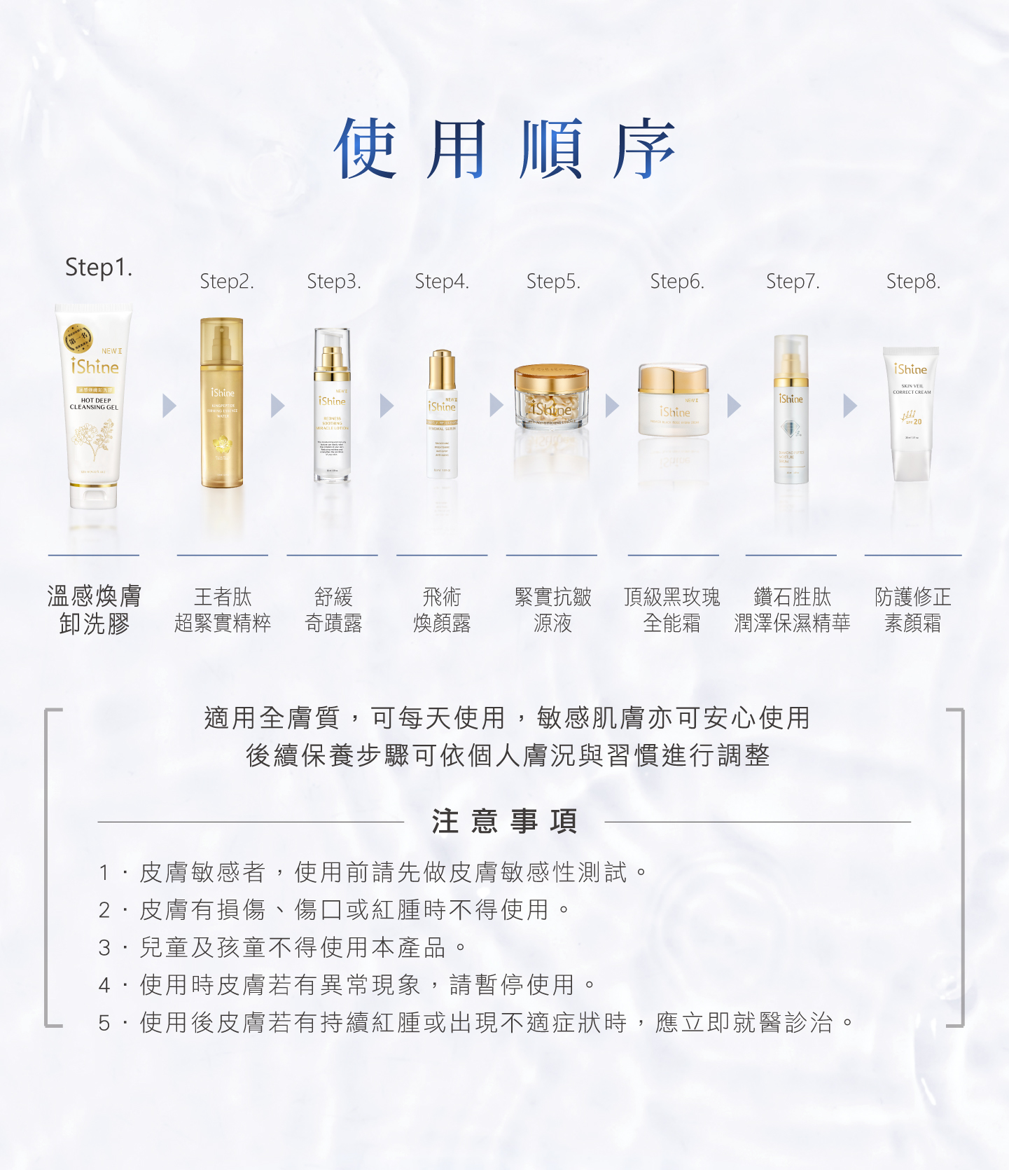 Hot Deep Cleansing Gel