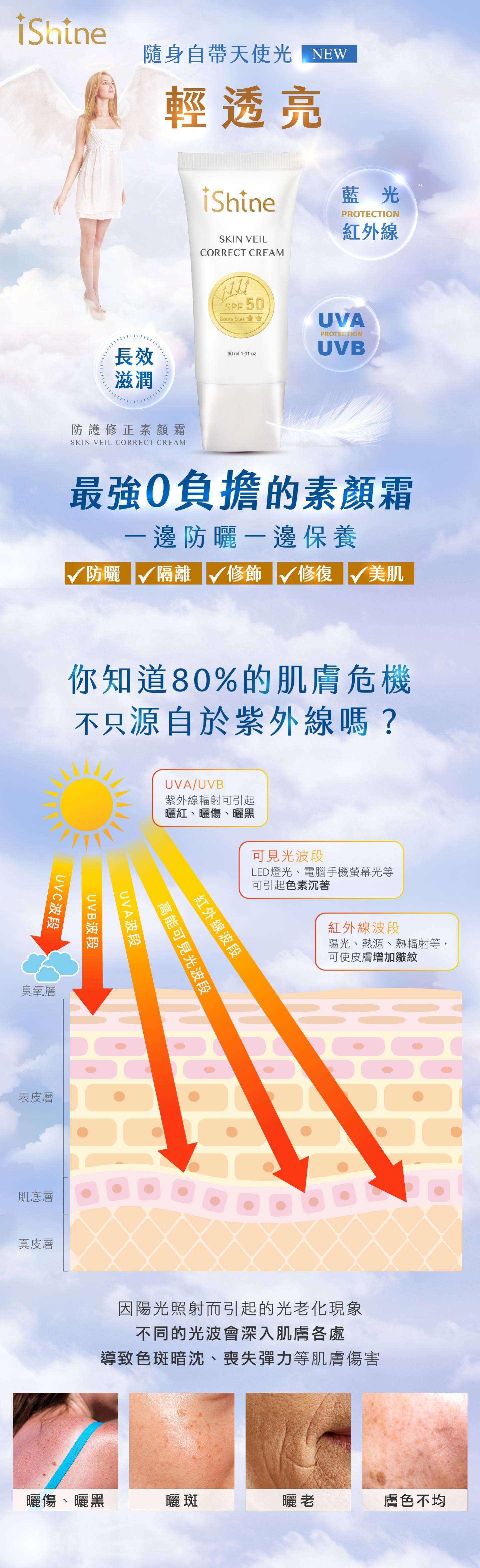 Sun Veil Correct Cream