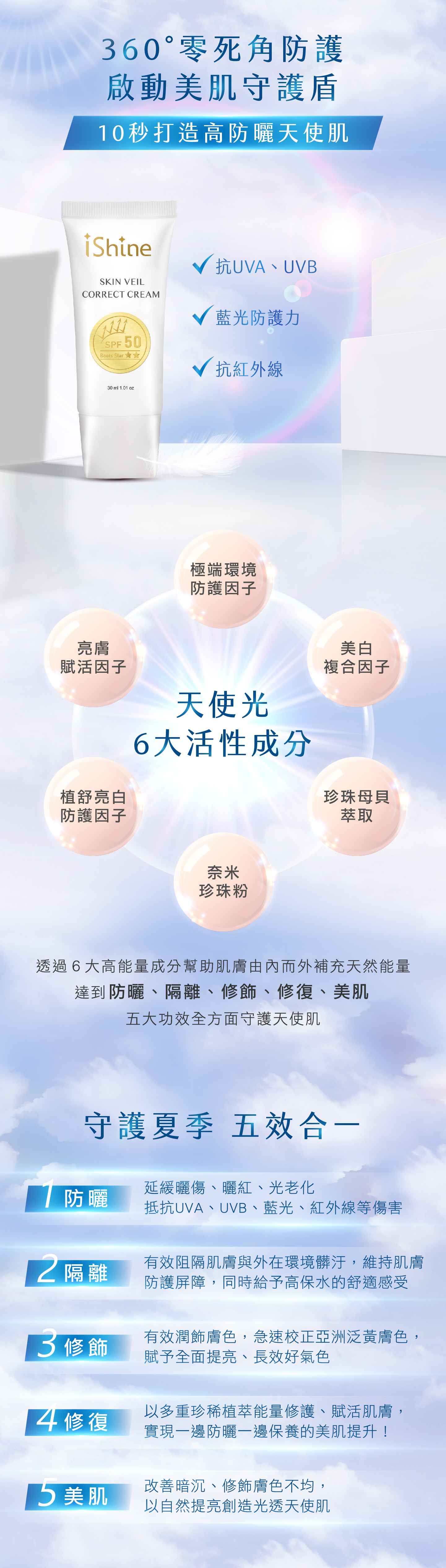 Sun Veil Correct Cream